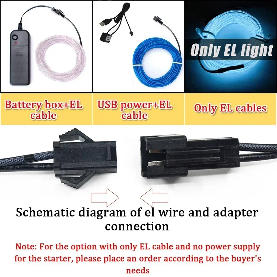 1m/3m/5m flexível luz de néon  - Diy Electronics News avaliação e preço